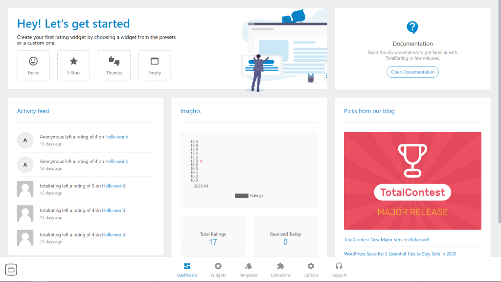 TotalRating dashboard