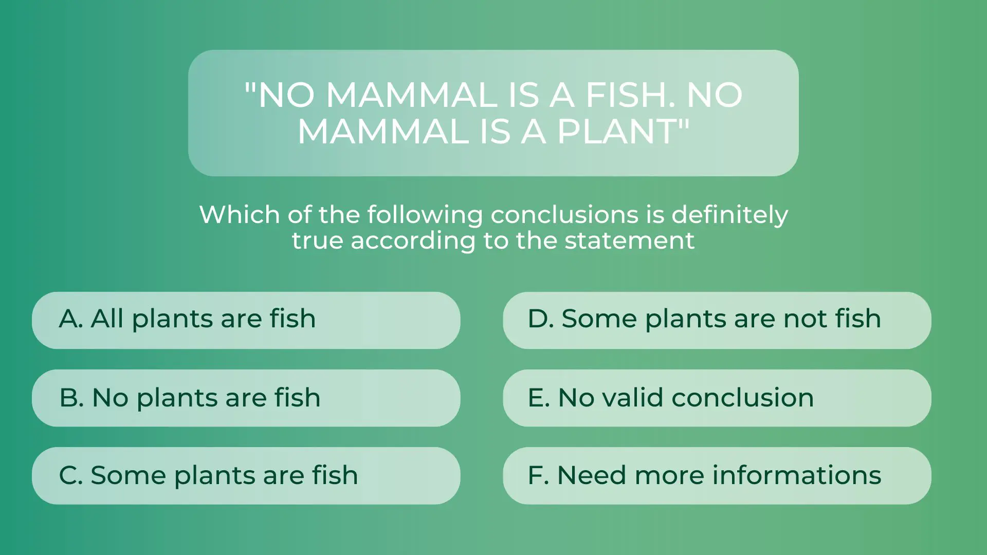 An example of a Verbal IQ Quiz question (The right conclusion according to the statement)
