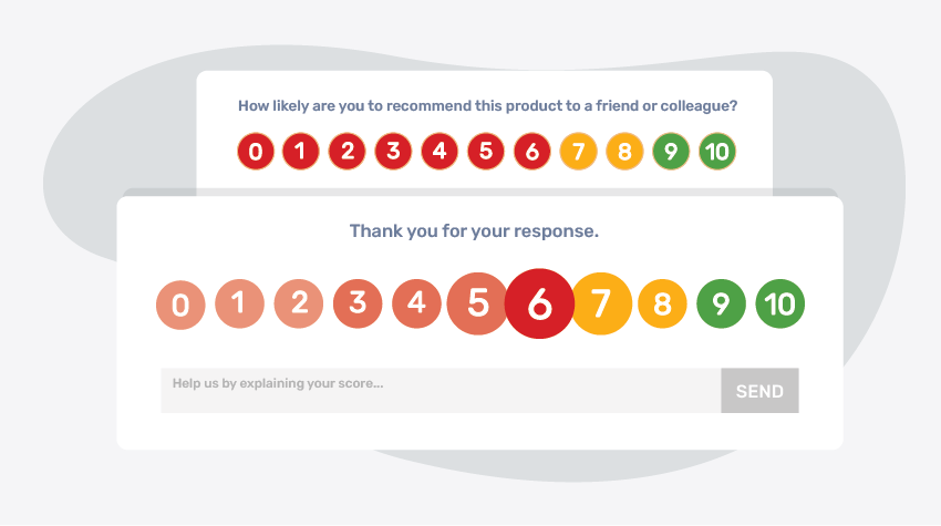 Conducting NPS ratings is done by asking the user a simple question