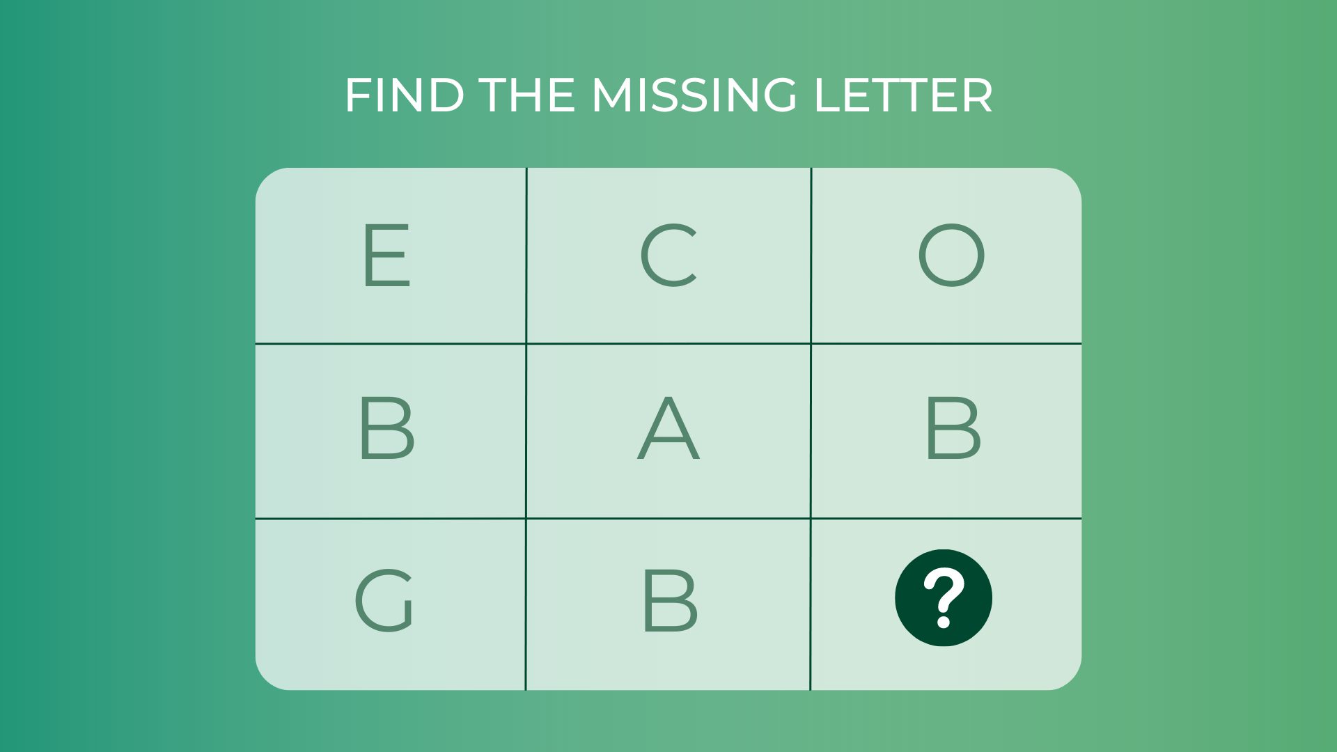 An example of Logic Based IQ Quiz question (find the missing word in the table)