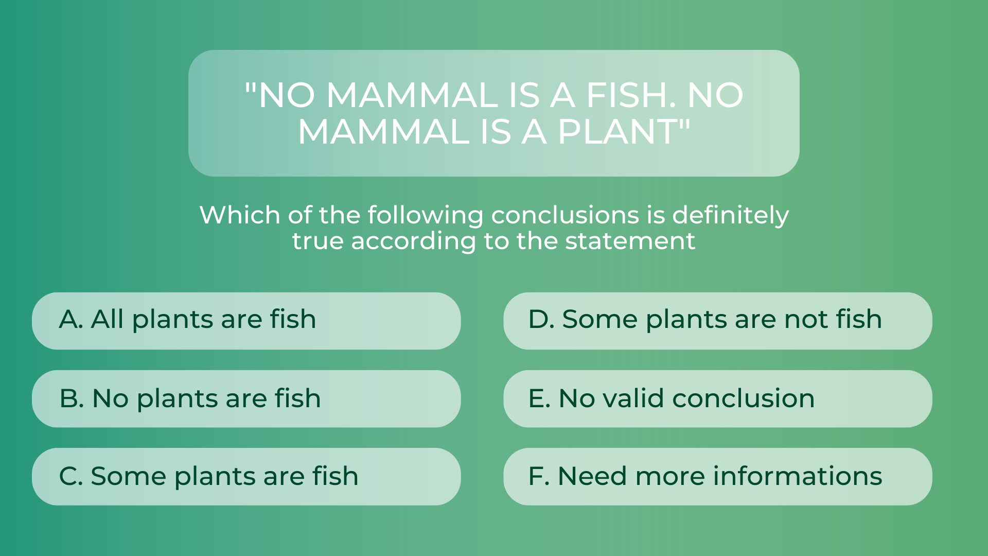 An example of a Verbal IQ Quiz question (The right conclusion according to the statement)