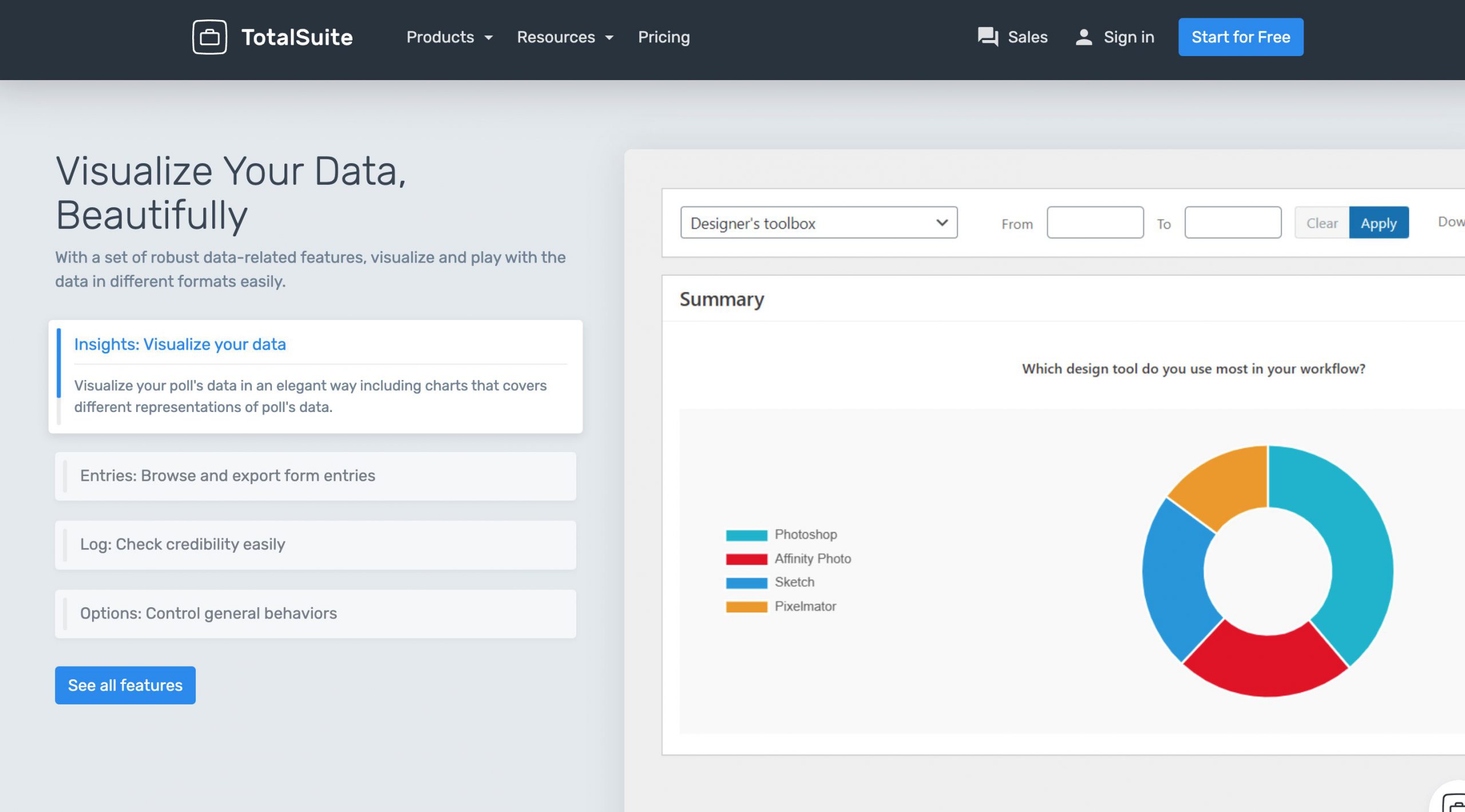 user insight in totalpoll and totalsurvey